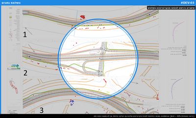 אישורים נדרשים לסטיות מהקריטריונים השולטים