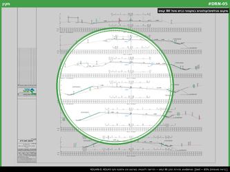 מיקום מגלשים/קולטנים במקטעי כביש מעל 80 קמ"ש