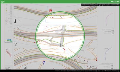 שלבי ביצוע — התאמת תכנון, רצף תנועה, הסדרי תנועה זמניים