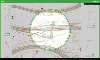 תיאום עם מתכנן תנועה ושילוט