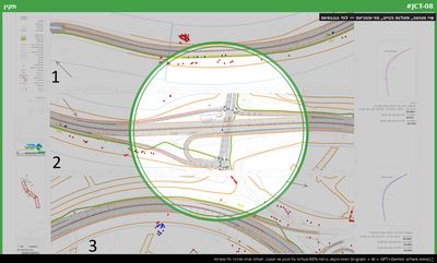 איי תנועה, תעלות פנייה, חד-סטריות — לפי ההנחיות