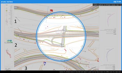 כל כיווני התנועה מטופלים או מנומקת השמטה