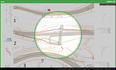 הרחבות בעקומות ברמפות