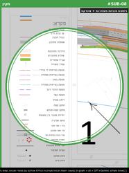 רשימת תכניות מעודכנת + אינדקס