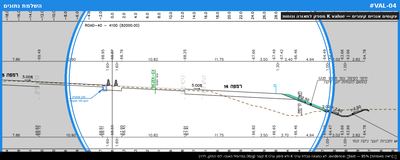 עקומים אנכיים קעורים — K value מספק לתאורה ונוחות