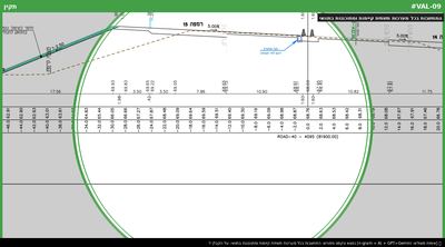 התחשבות בכל מערכות תשתית קיימות ומתוכננות בתוואי