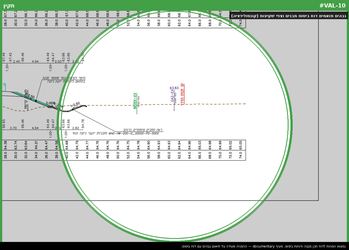גבהים תואמים דוח ביסוס מבנים וצפי שקיעות (קונסולידציה)