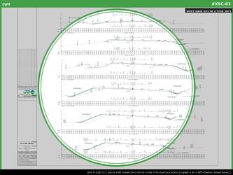 רוחב מפרדה מרכזית תואם לסיווג