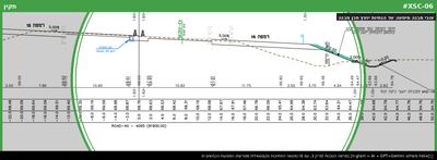 עובי מבנה מיסעה ע"פ הנחיות יועץ תכן מבנה