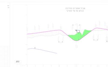 שביל אופניים ומדרכה כביש 40 צד מערבי
