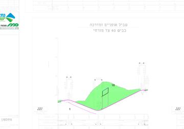 שביל אופניים ומדרכה כביש 40 צד מזרחי