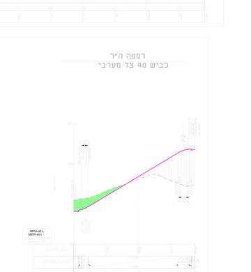 רמפה ה"ר כביש 40 צד מערבי