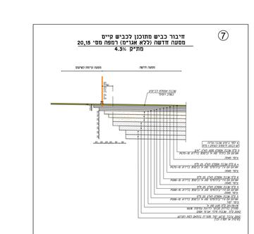 חיבור כביש מתוכנן לכביש קיים מסעה חדשה (ללא אגרוס) רמפה מס' 20, 15 מת"ק 4.3%