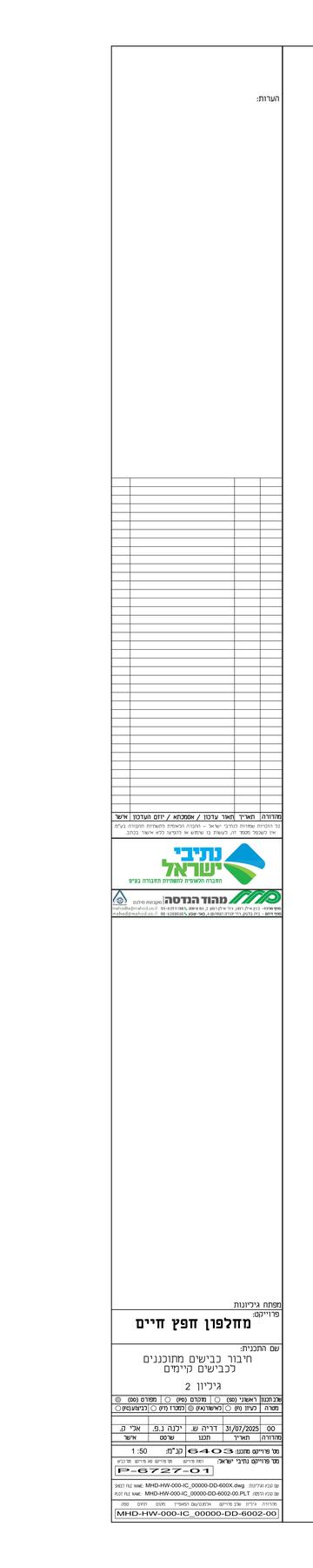 בלוק כותרת ומידע כללי