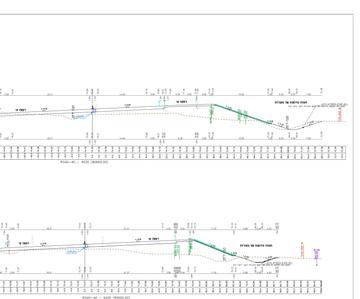 חתכים רוחביים עליונים ימניים