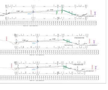 חתכים רוחביים תחתונים ימניים