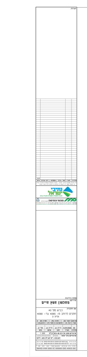 בלוק כותרת והערות